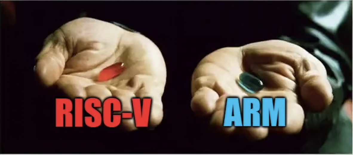 💯 CSC3060 Quiz Q&A