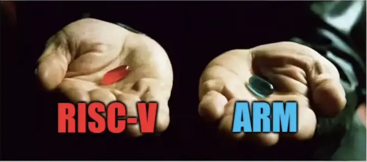 💯 CSC3060 Quiz Q&A