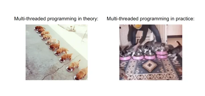 💻 CSC3150 Week 4 Concurrency & Synchronization